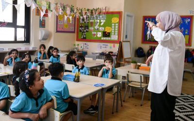 Finding Your Dream English Language Teaching Job in Dubai